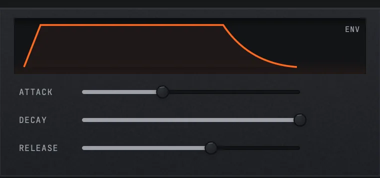 PLUNGE's envelope panel: a curve display labelled ENV above ATTACK, DECAY and RELEASE sliders.
