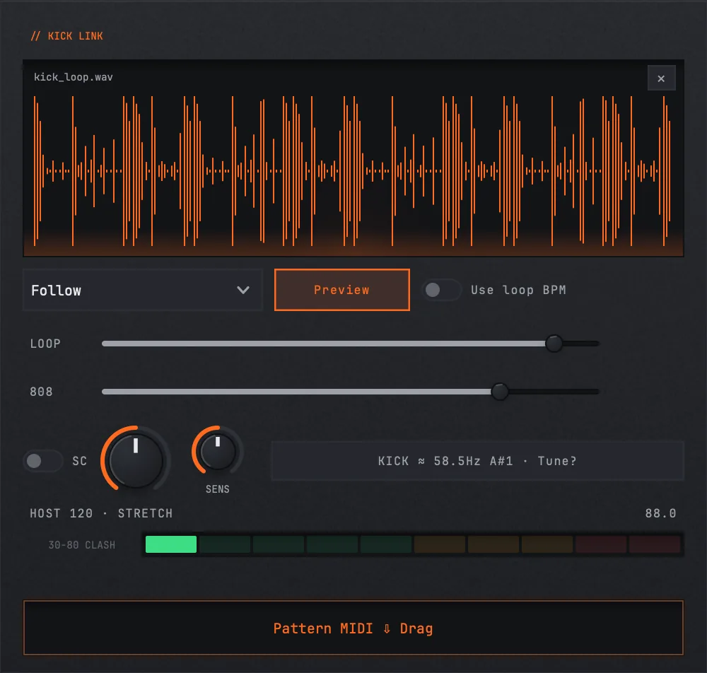 PLUNGE's KICK LINK panel with a kick loop loaded: the waveform of the loop, a tempo-source menu set to Follow, a Preview button, LOOP and 808 balance sliders, sidechain controls, a tuning readout and a Pattern MIDI drag chip.