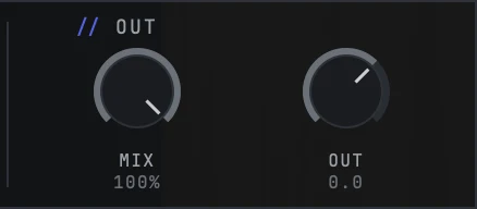 The OUT group at the right end of the row: MIX reading 100% and OUT reading 0.0.