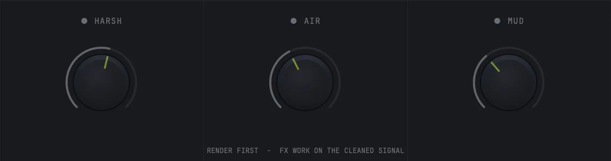 RAW's HARSH, AIR and MUD knobs greyed out before a render has finished, with the line "render first - FX work on the cleaned signal" beneath them.