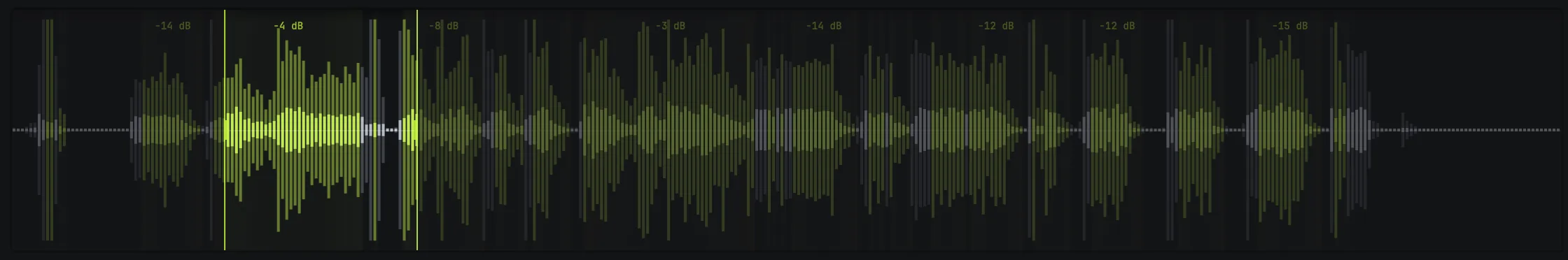 RAW's waveform display after a render: the dry signal in grey with the detected reverb drawn over it, and one range selected between two markers.